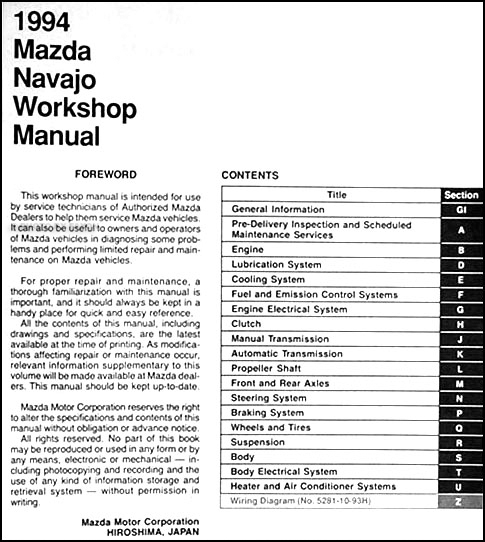 Mazda 6 owners manual